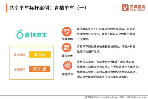 技術(shù)驅(qū)動(dòng)變革 2021年上半年中國(guó)共享出行發(fā)展專題研究報(bào)告
